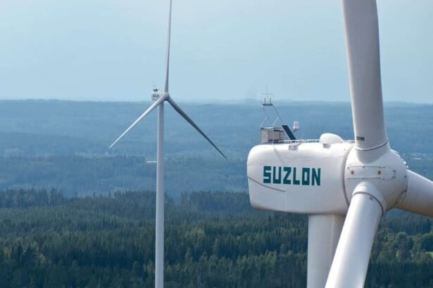 Suzlon