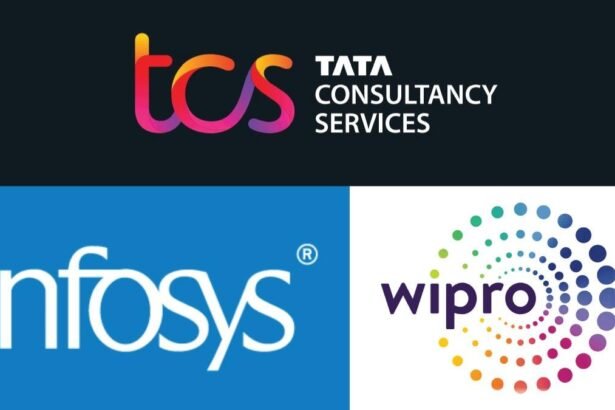 Infosys शेयर बायबैक ऑफर 2025: निवेशकों के लिए बड़ा कदम