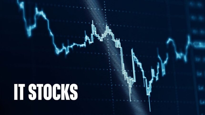 Coforge शेयर पर ब्रोकरेज की BUY रेटिंग और 53 प्रतिशत अपसाइड की उम्मीद