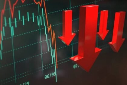 MCap गिरावट के कारण टॉप 10 कंपनियों जैसे State Bank of India, HDFC Bank और Reliance Industries के मार्केट कैप में कमी