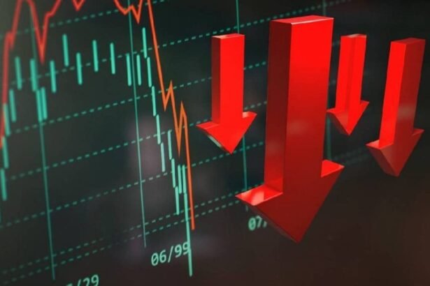 MCap गिरावट के कारण टॉप 10 कंपनियों जैसे State Bank of India, HDFC Bank और Reliance Industries के मार्केट कैप में कमी